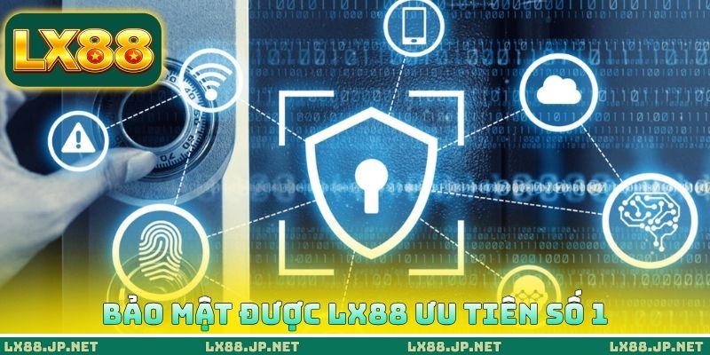 LX88 Của Nước Nào? Sự Thật Về Nguồn Gốc Thương Hiệu 3 Bảo mật được LX88 ưu tiên số 1