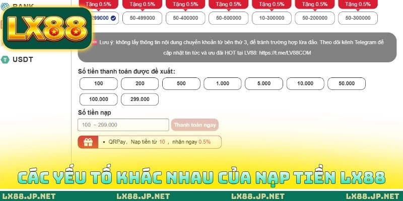 Các yếu tố khác nhau của nạp tiền LX88