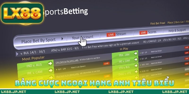 Cách Đọc Kèo Nhà Cái - Nhìn Bảng Cược Biết Ngay Cửa Thắng 4 Chia sẻ bảng cược Ngoại hạng Anh tiêu biểu