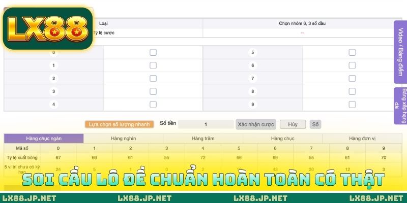 Soi Cầu Lô Đề Chuẩn - 4 Cách Giúp Cược Thủ Đổi Đời Sau 1 Đêm 1 Soi cầu lô đề chuẩn hoàn toàn có thật