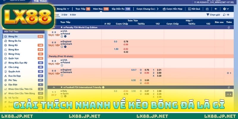 Giải thích nhanh về kèo bóng đá là gì Giải thích nhanh về kèo bóng đá là gì