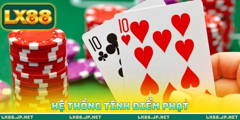 Hệ thống tính điểm phạt Hệ thống tính điểm phạt