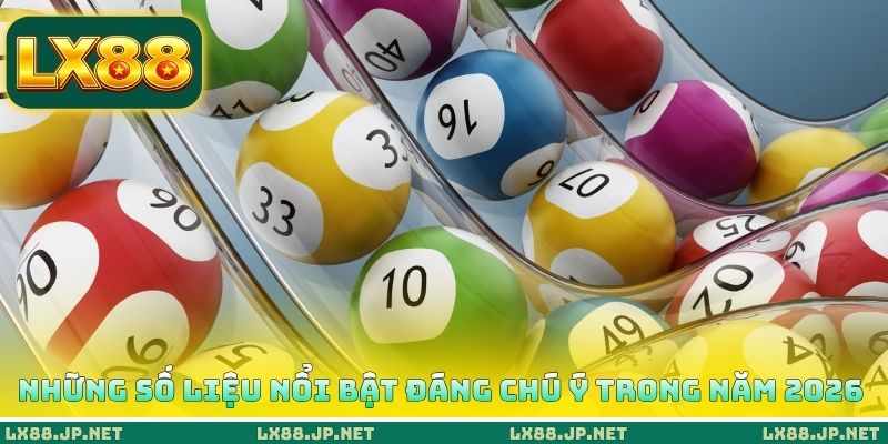 Những số liệu nổi bật đáng chú ý trong năm 2026 Những số liệu nổi bật đáng chú ý trong năm 2026