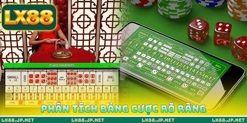 Phân tích bảng cược rõ ràng Phân tích bảng cược rõ ràng